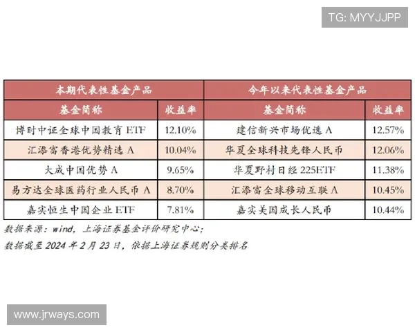 K8视讯亚游高额返水政策：如何最大化您的游戏收益